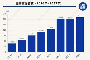 云达不莱梅二队11-0赫梅林根，中国球员李贤成首发出战